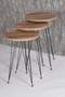 Black Wire Coffee Table Set Ellipse